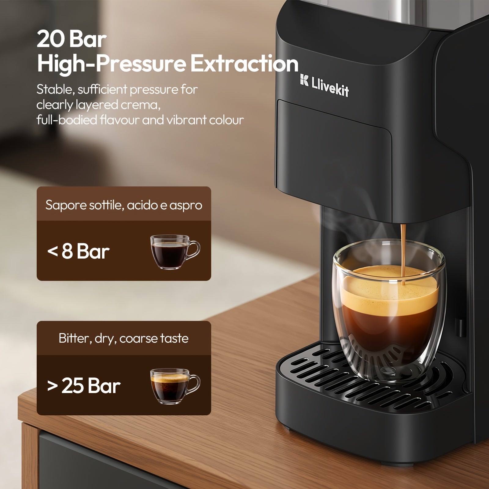 One-Touch Self-Cleaning Capsule Coffee Machine, High-Temperature Automatic Clean Compact Pod Coffee Maker for Home Office